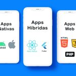 Aplicaciones nativas y utilidades de iOS para móviles y tablets